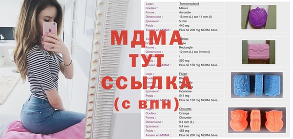 ALPHA PVP Балабаново